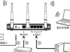 福田周邊電腦維修與網絡維護服務指南 路由器設置、上門服務、布線與動漫設計