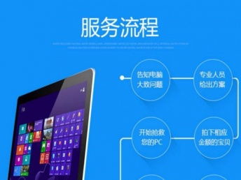 深圳鹽田區專業電腦上門維修服務 臺式機、筆記本、服務器與動漫設計電腦支持