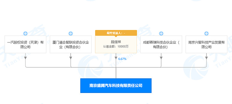 三強發(fā)力政策驅(qū)動 寧德時代牽手長安汽車、比亞迪巴西設(shè)廠、國際裝備折桂